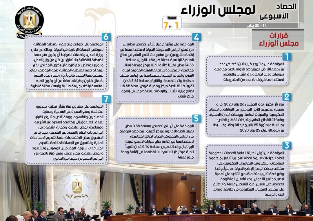 وكالة أنباء و أخبار اقتصادية | سعر صرف العملات | البورصة و أسواق المال