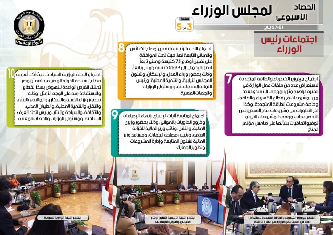 وكالة أنباء و أخبار اقتصادية | سعر صرف العملات | البورصة و أسواق المال