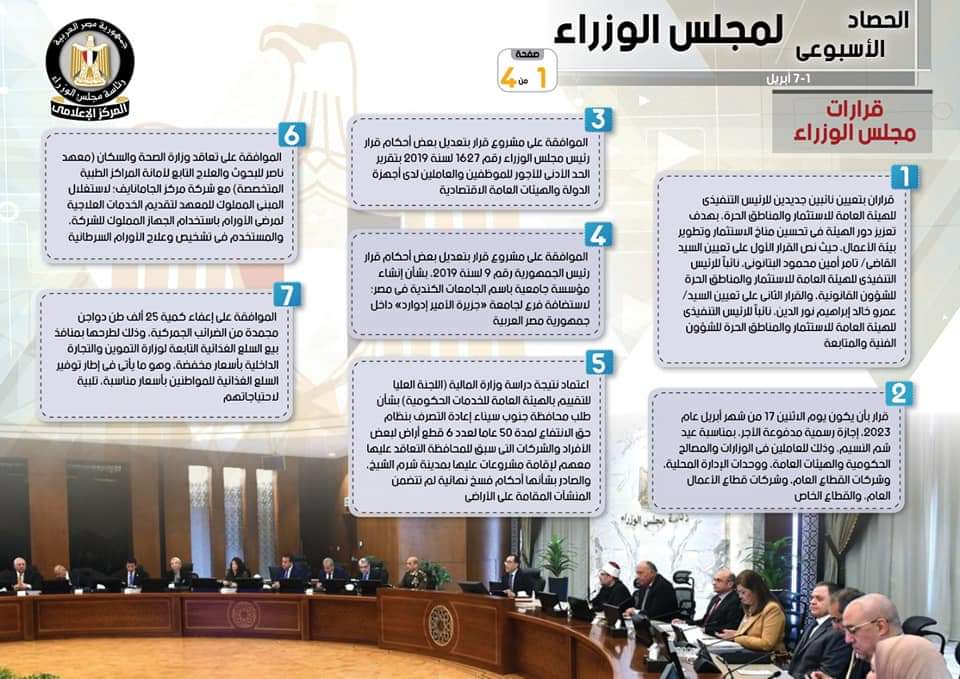 وكالة أنباء و أخبار اقتصادية | سعر صرف العملات | البورصة و أسواق المال
