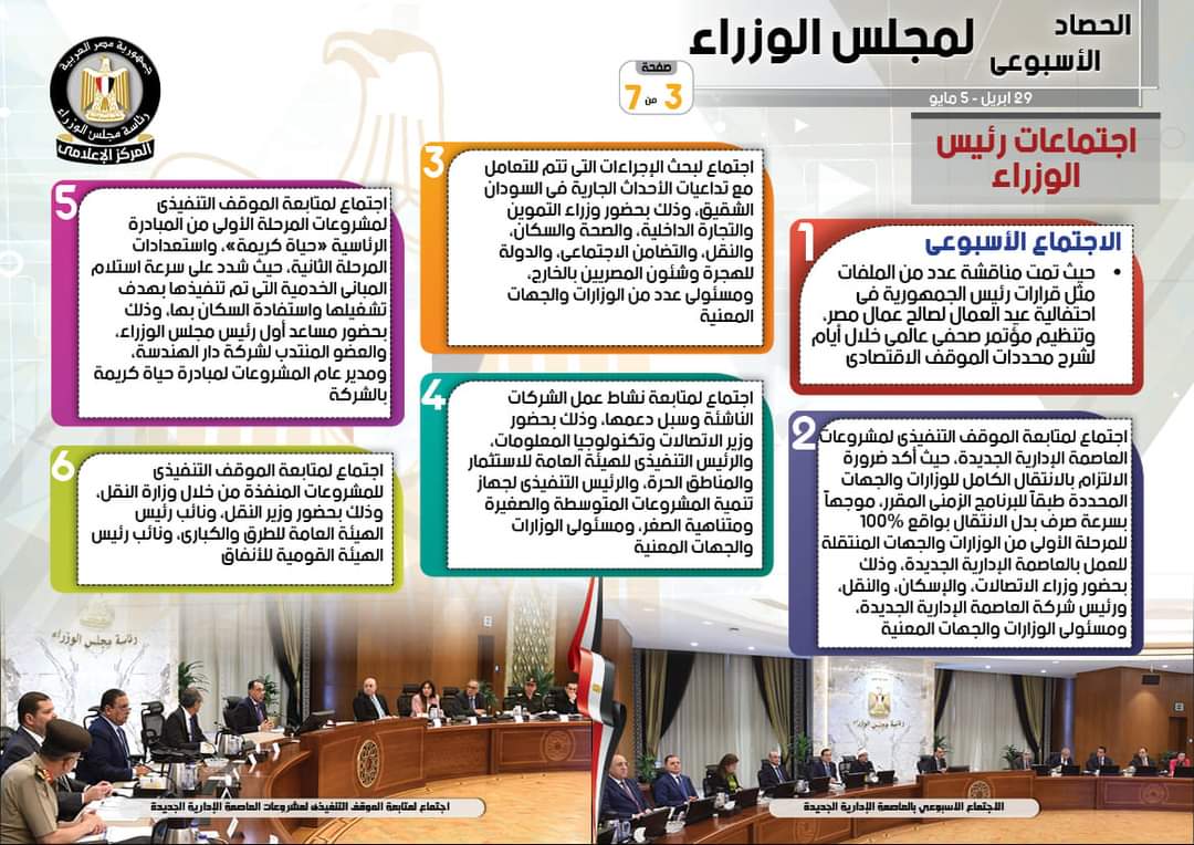وكالة أنباء و أخبار اقتصادية | سعر صرف العملات | البورصة و أسواق المال