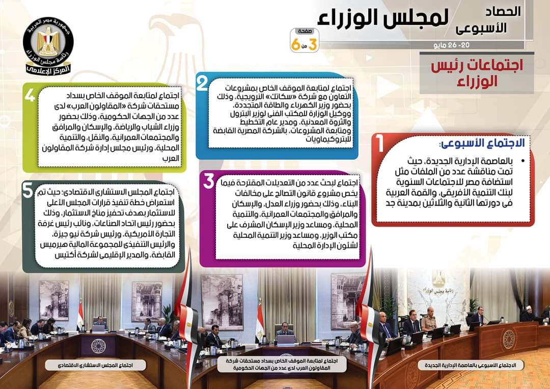 وكالة أنباء و أخبار اقتصادية | سعر صرف العملات | البورصة و أسواق المال