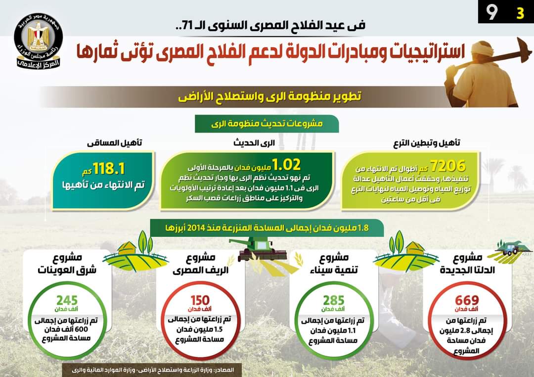 وكالة أنباء و أخبار اقتصادية | سعر صرف العملات | البورصة و أسواق المال