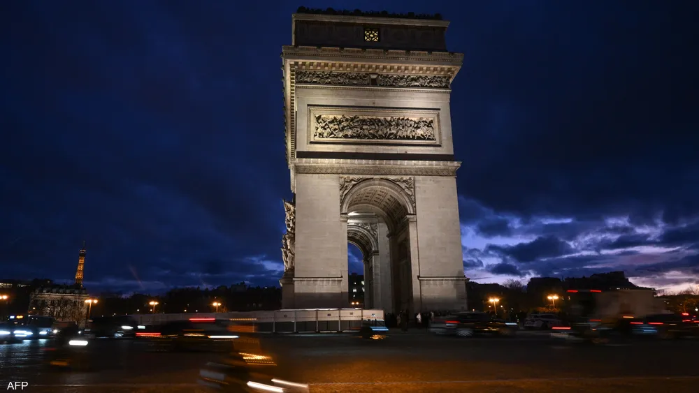 للسياحة-العالمية