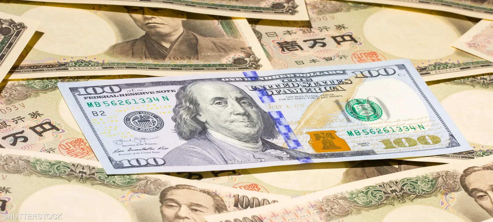 الدولار-يتراجع