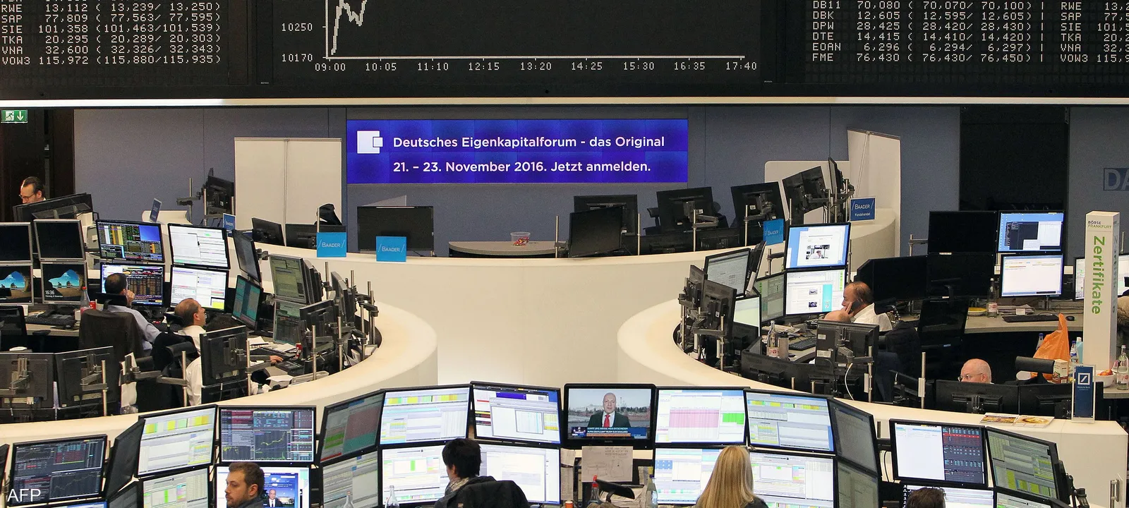 أسهم-أوروبا