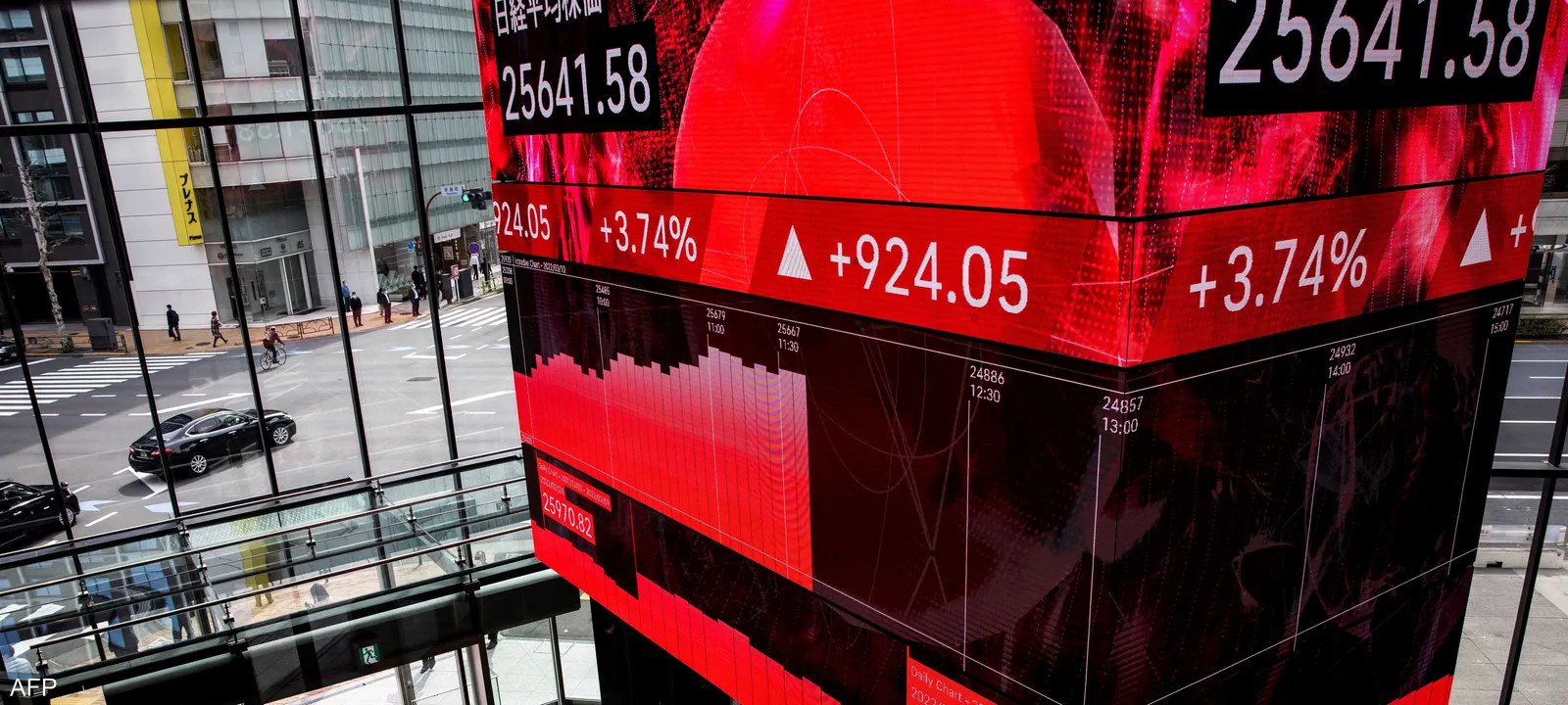 نيكي-الياباني