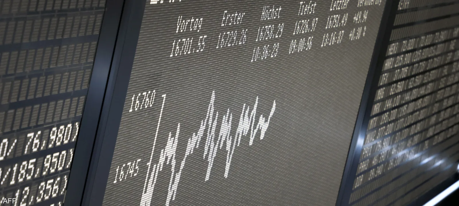 أسهم-الرقائق