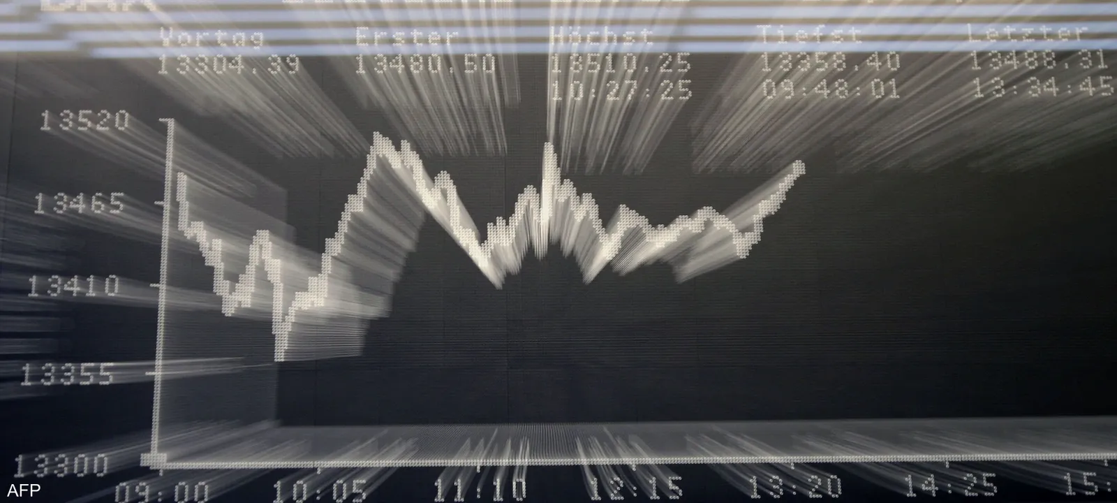 أسهم-أوروبا