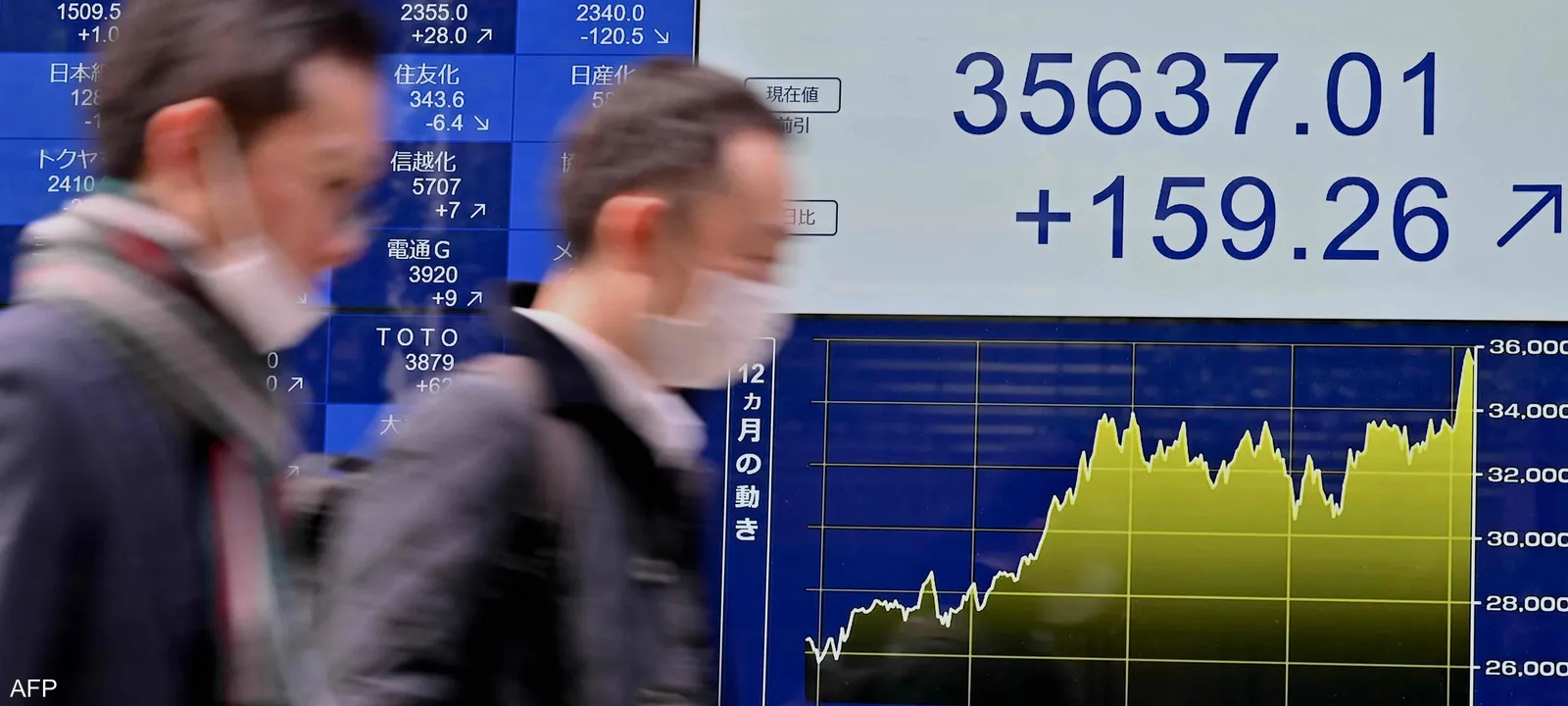 أسهم-اليابان