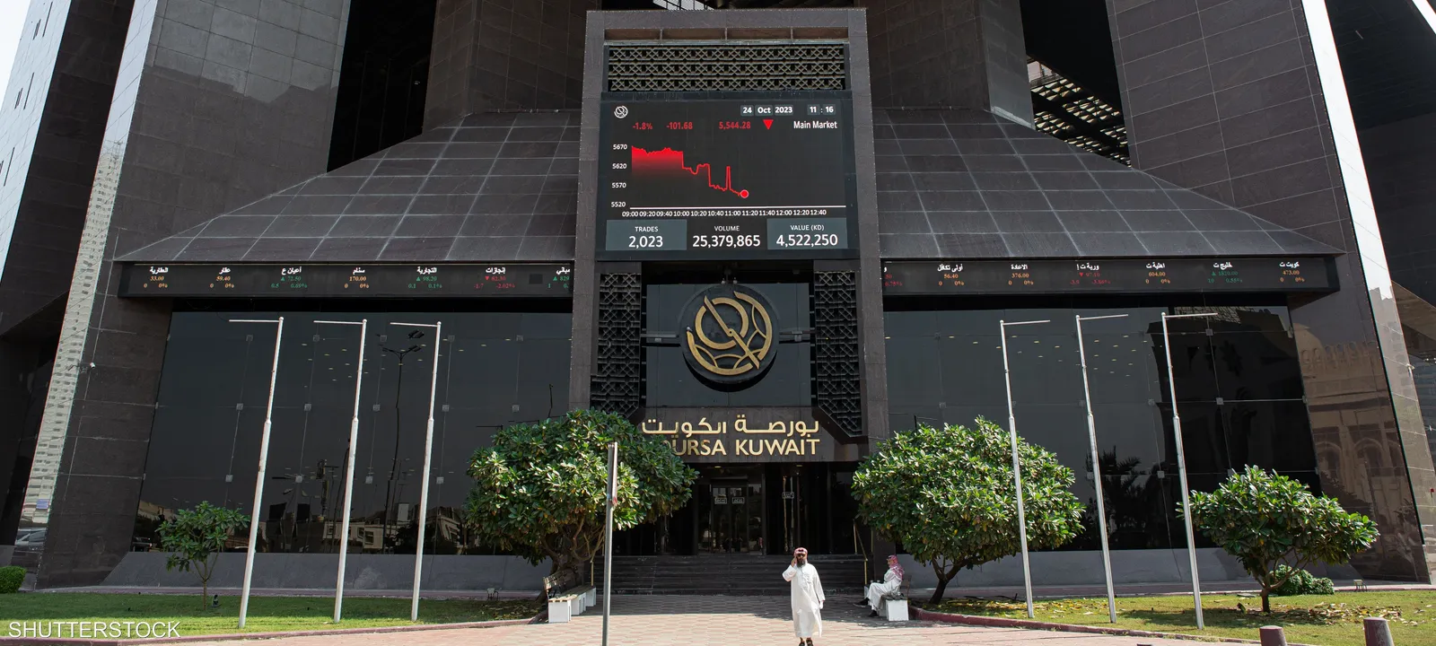 أرباح-صناعات