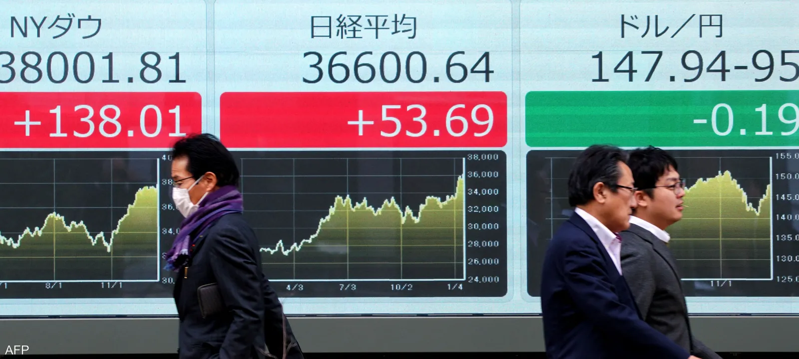 أسهم-اليابان