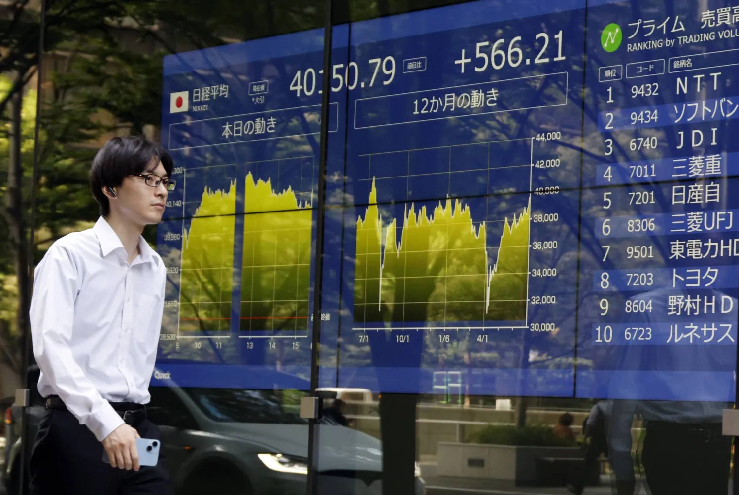 بنك-اليابان