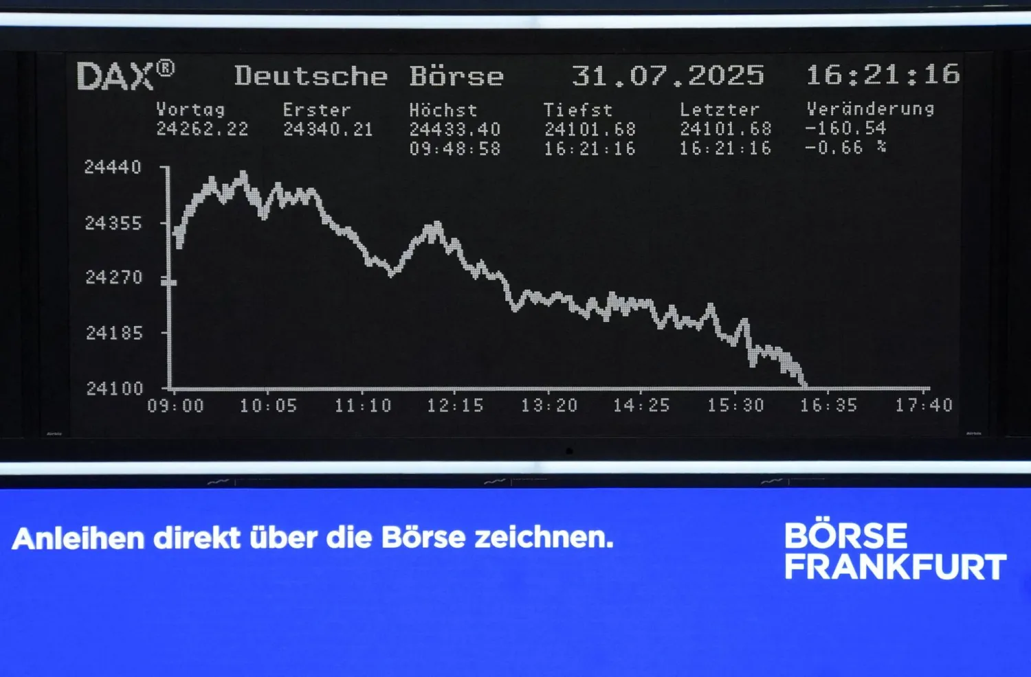 إعلانات-الرسوم