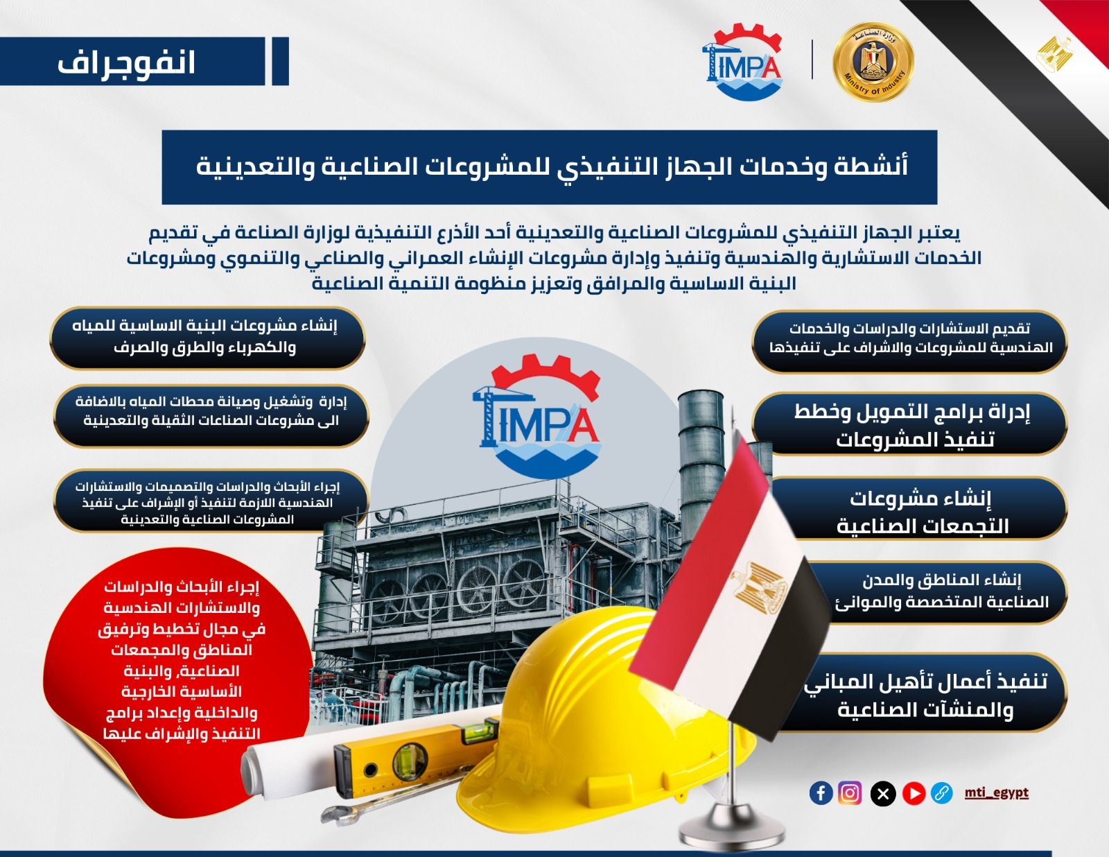 وكالة أنباء و أخبار اقتصادية | سعر صرف العملات | البورصة و أسواق المال