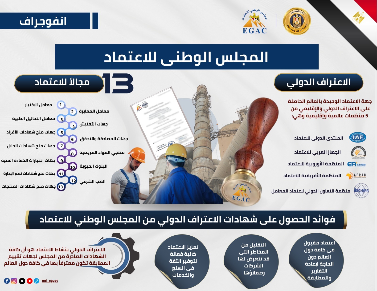 وكالة أنباء و أخبار اقتصادية | سعر صرف العملات | البورصة و أسواق المال