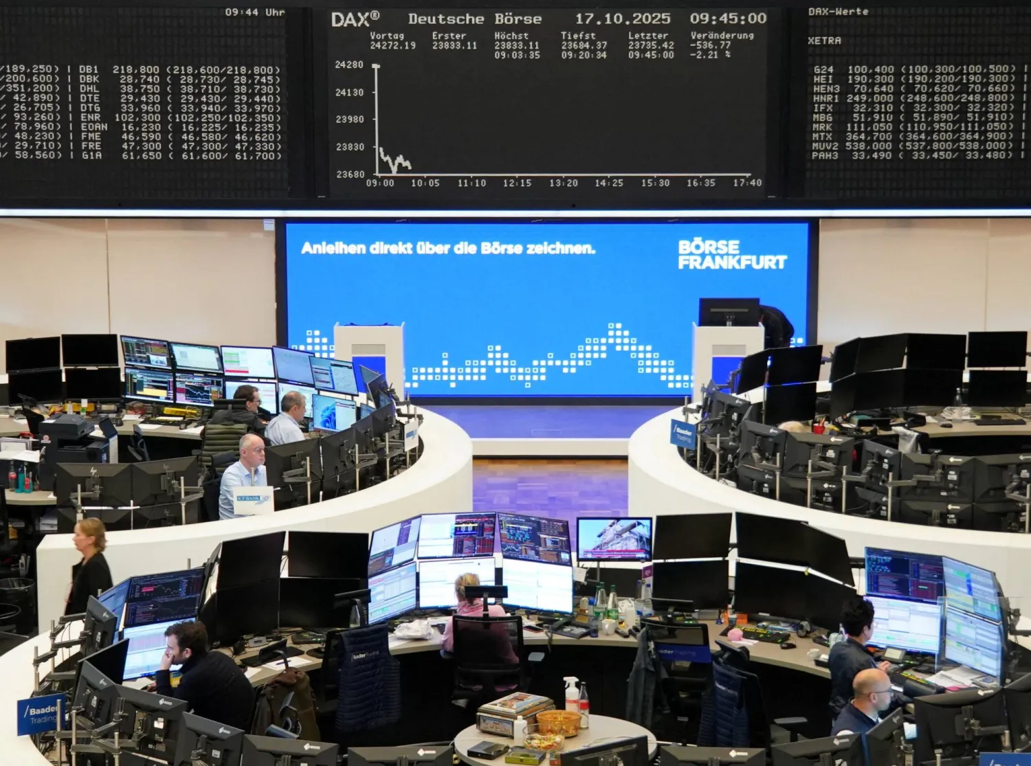 وكالة أنباء و أخبار اقتصادية | سعر صرف العملات | البورصة و أسواق المال